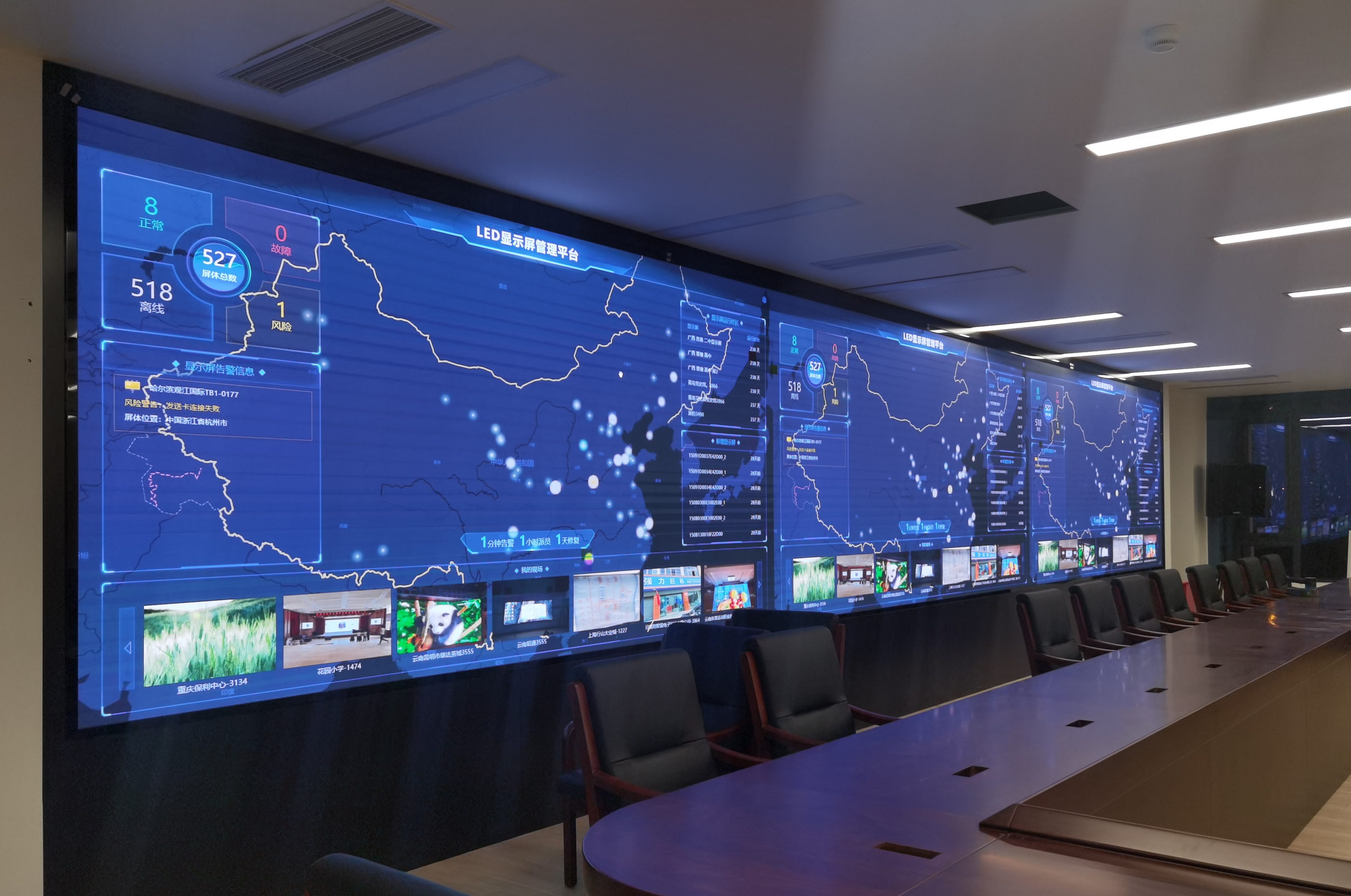 control room display